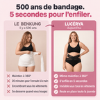Comparatif entre les bandes de soutien traditionnelles et la culotte Lucérya